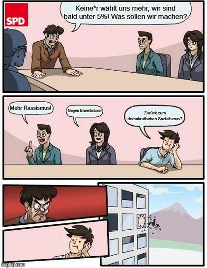 Posted media