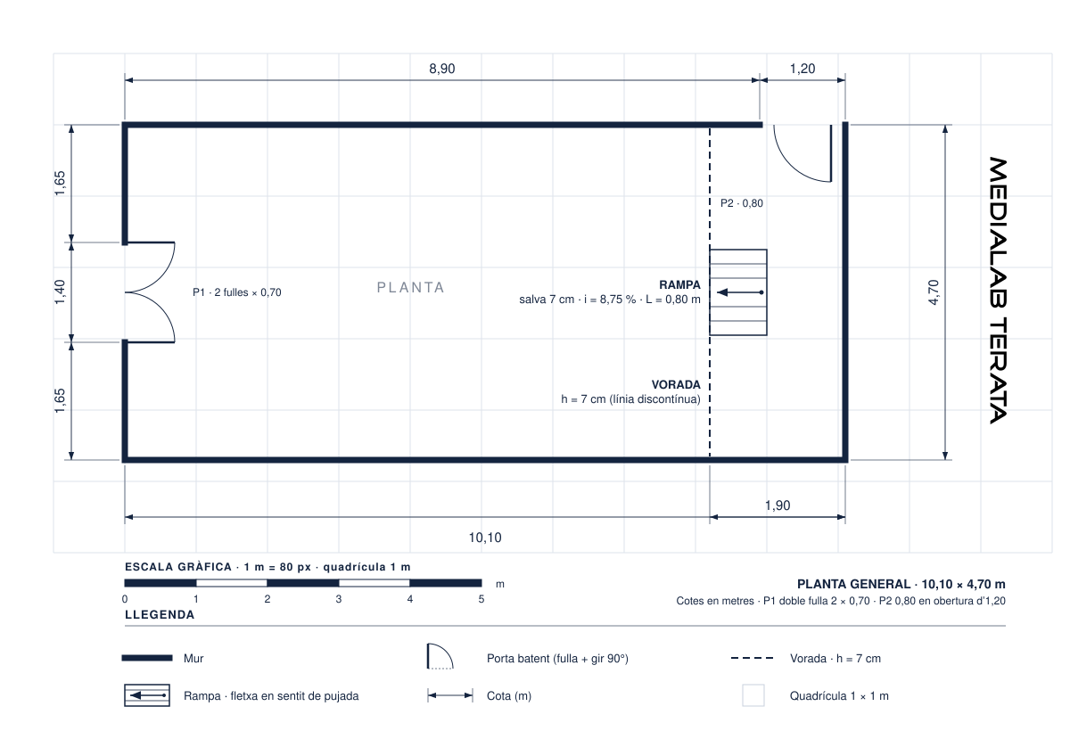 Plànol de planta general del Medialab Terata. Espai rectangular de 10,10 x 4,70 metres. Mostra una porta doble a l'esquerra (P1), una porta simple a l